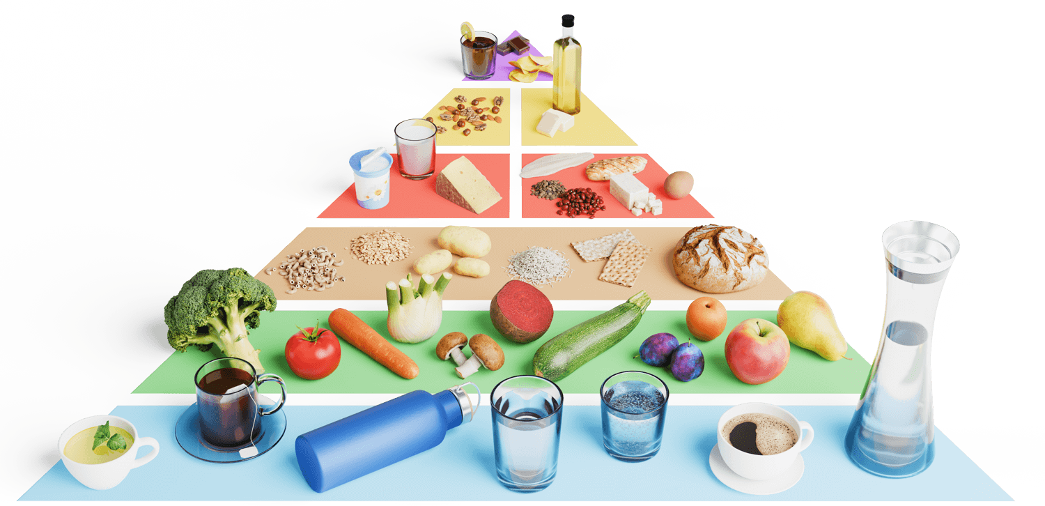 The Planetary Health Diet is suitable and recommended during pregnancy