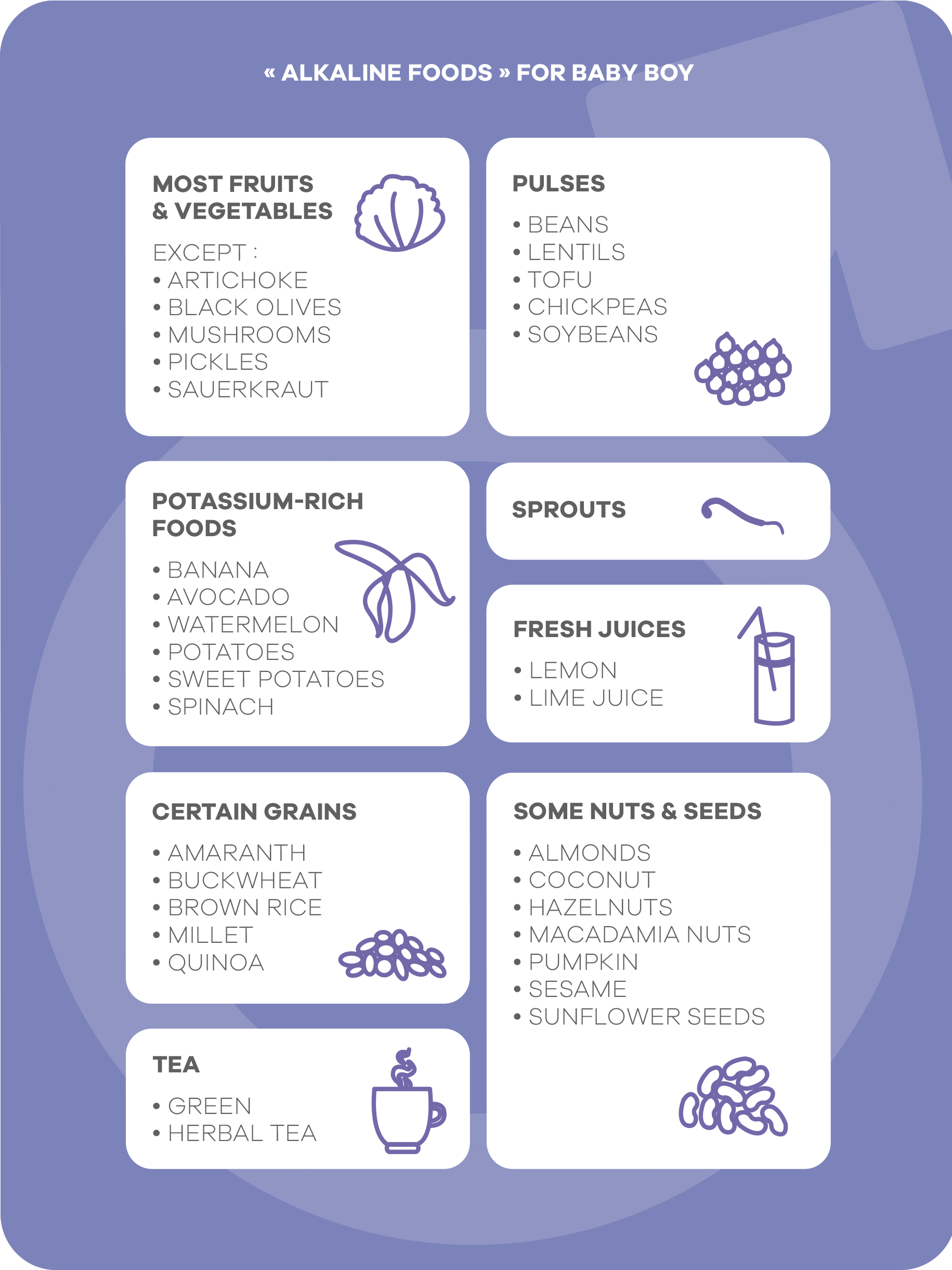 Foods To Conceive A Baby Boy Baby Belly Nutrition