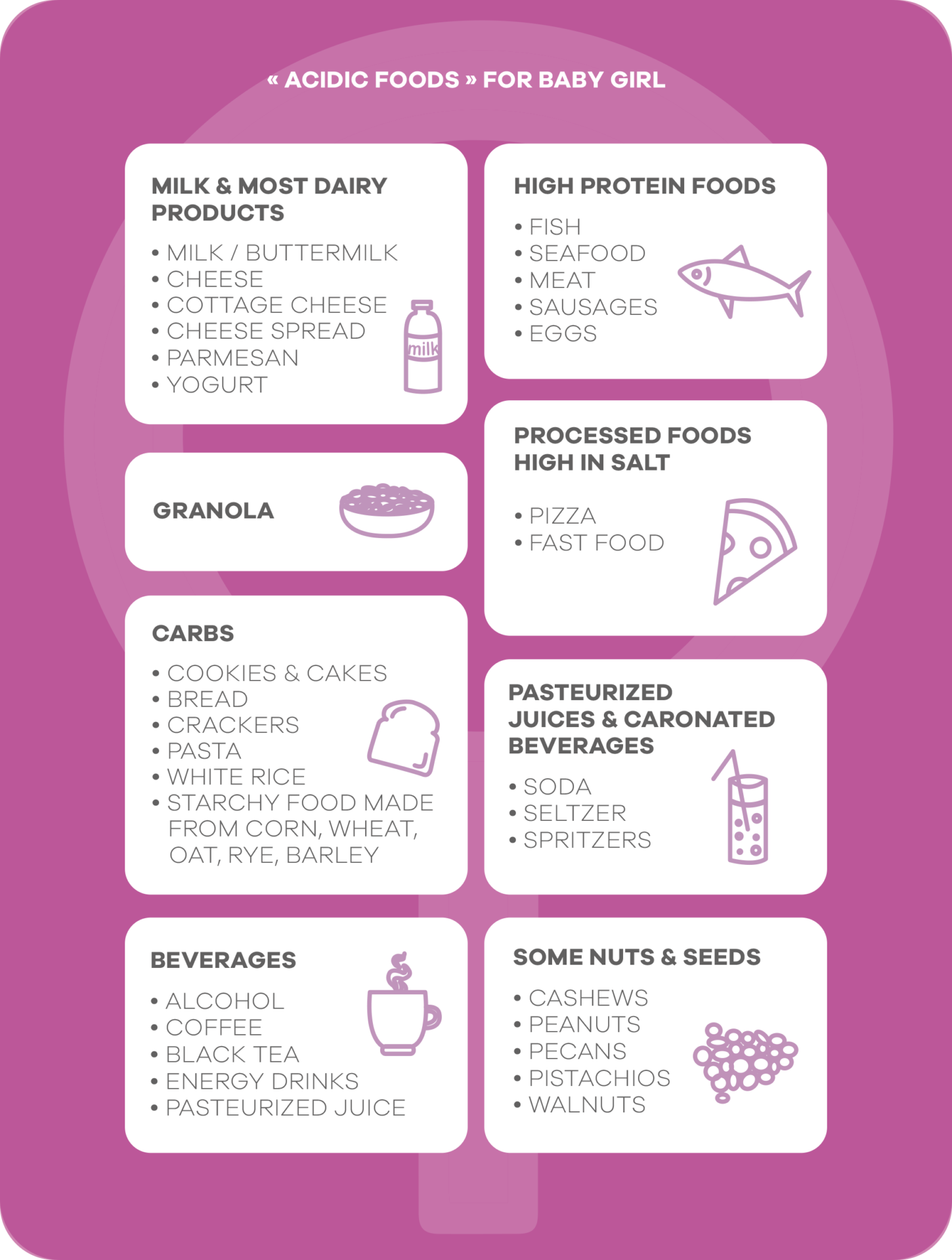 Foods To Conceive A Baby Girl Baby Belly Nutrition