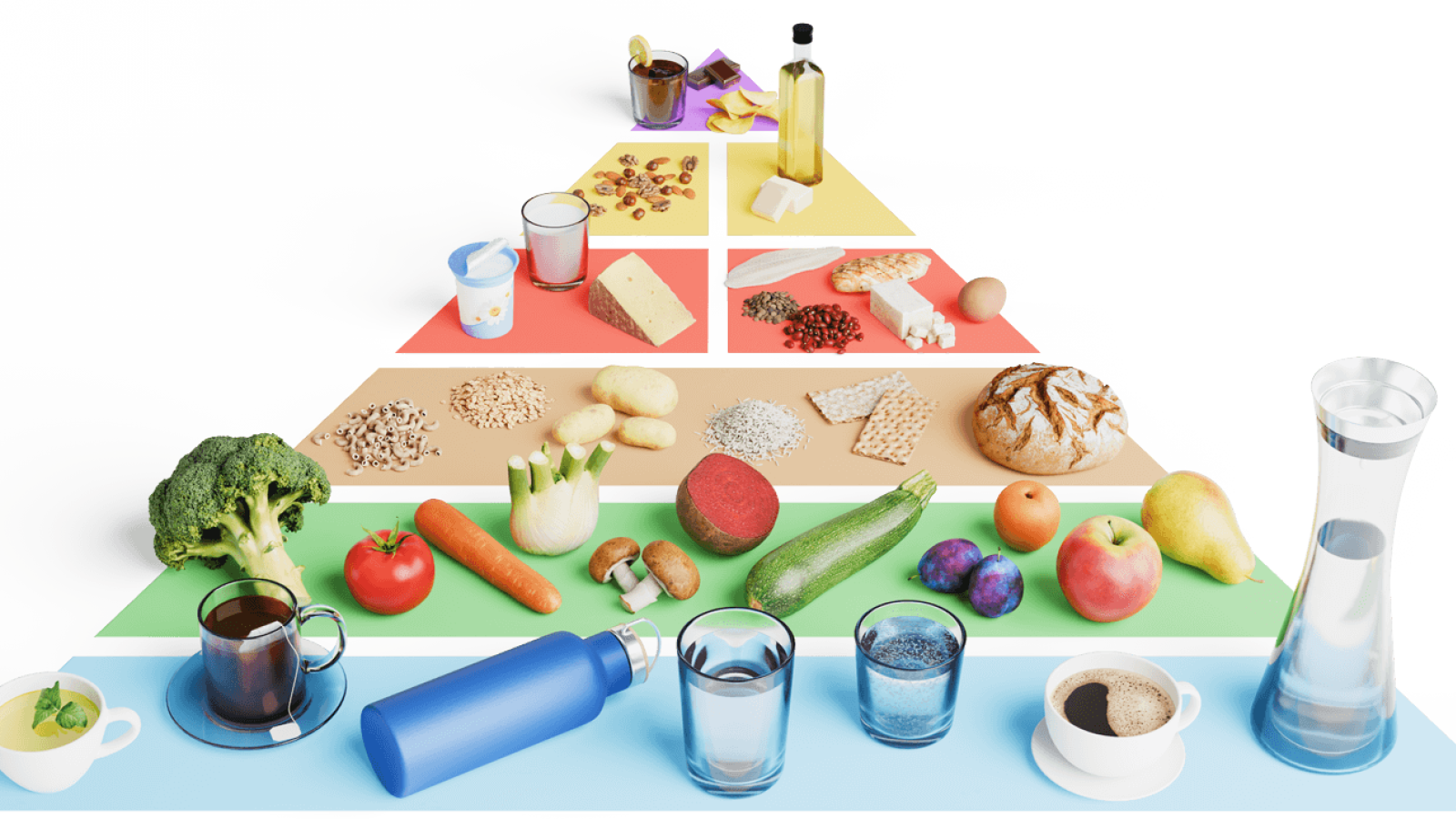 The Planetary Health Diet is suitable and recommended during pregnancy